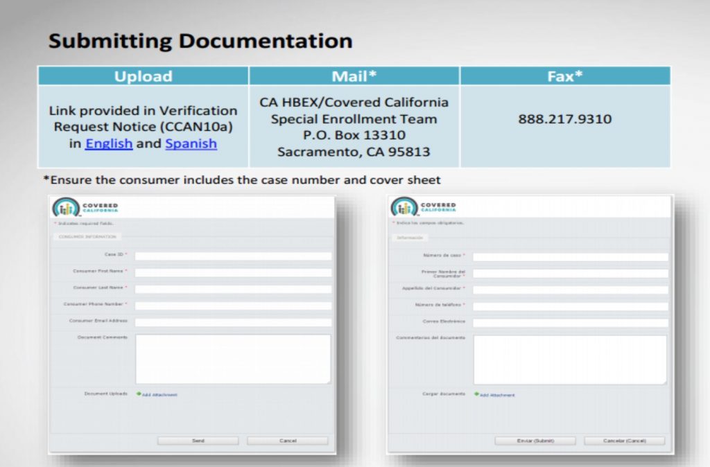 Covered California Special Enrollment Verification