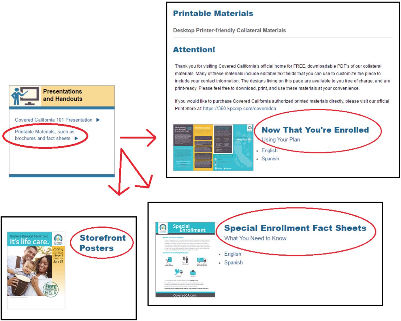 Covered California Agent Tips Health for California